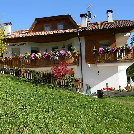 Unterweger Hof